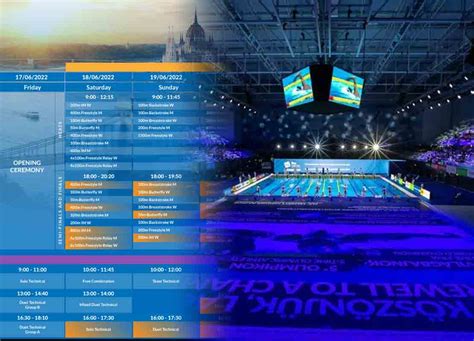 gfina|mondiali nuoto 2022 sito ufficiale.